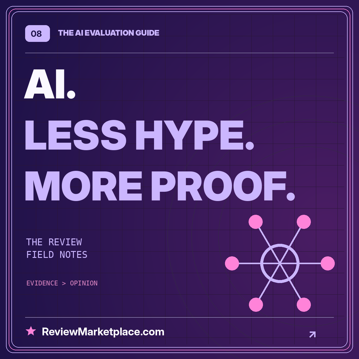 Neon typography card: AI. LESS HYPE. MORE PROOF. — ReviewMarketplace.com